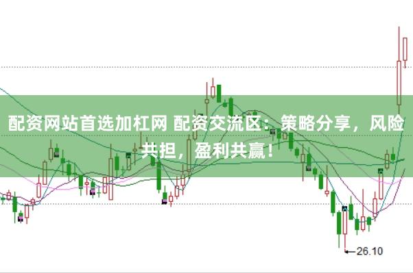 配资网站首选加杠网 配资交流区：策略分享，风险共担，盈利共赢！