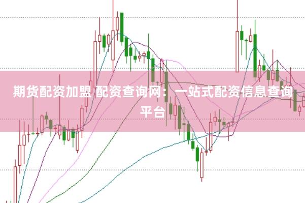 期货配资加盟 配资查询网：一站式配资信息查询平台