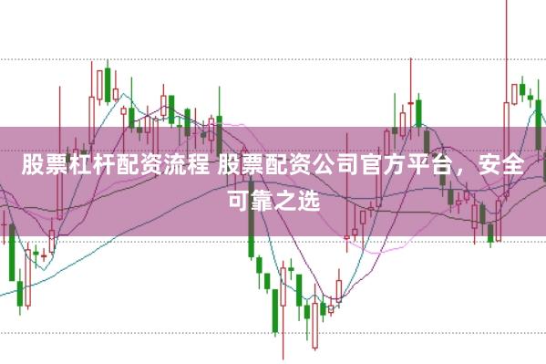 股票杠杆配资流程 股票配资公司官方平台，安全可靠之选