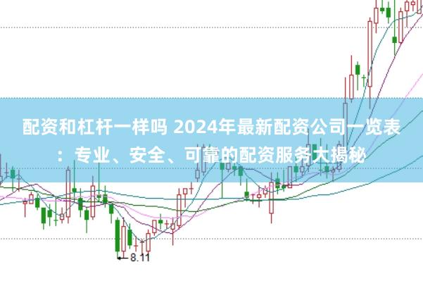 配资和杠杆一样吗 2024年最新配资公司一览表：专业、安全、可靠的配资服务大揭秘