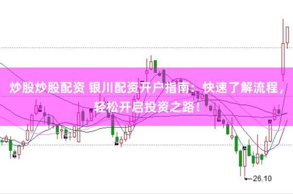 炒股炒股配资 银川配资开户指南：快速了解流程，轻松开启投资之路！