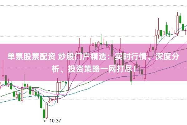 单票股票配资 炒股门户精选：实时行情、深度分析、投资策略一网打尽！