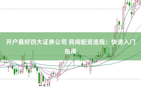 开户最好四大证券公司 民间配资流程：快速入门指南