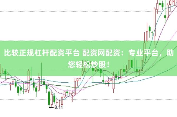 比较正规杠杆配资平台 配资网配资：专业平台，助您轻松炒股！