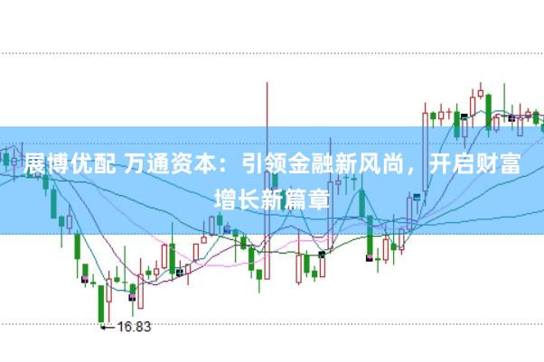 展博优配 万通资本：引领金融新风尚，开启财富增长新篇章