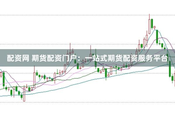 配资网 期货配资门户：一站式期货配资服务平台
