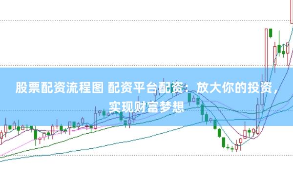 股票配资流程图 配资平台配资:放大你的投资,实现财富梦想