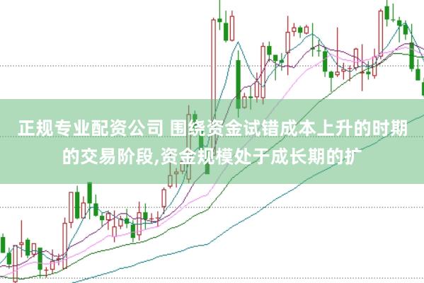 正规专业配资公司 围绕资金试错成本上升的时期的交易阶段，资金规模处于成长期的扩