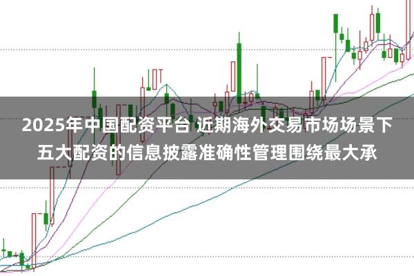 2025年中国配资平台 近期海外交易市场场景下五大配资的信息披露准确性管理围绕最大承