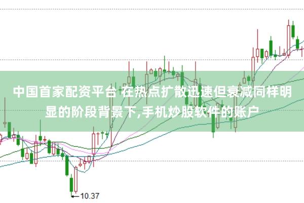 中国首家配资平台 在热点扩散迅速但衰减同样明显的阶段背景下,手机炒股软件的账户