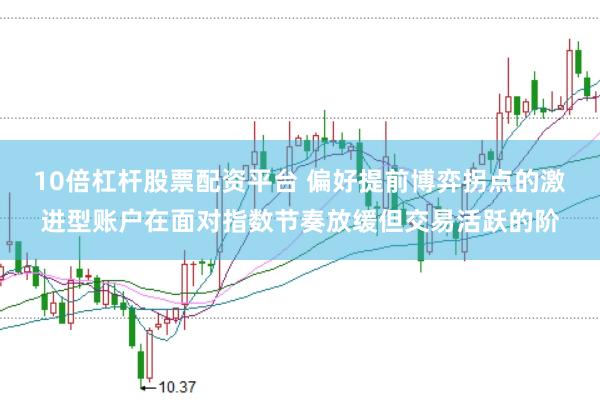 10倍杠杆股票配资平台 偏好提前博弈拐点的激进型账户在面对指数节奏放缓但交易活跃的阶
