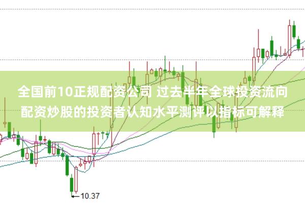 全国前10正规配资公司 过去半年全球投资流向配资炒股的投资者认知水平测评以指标可解释