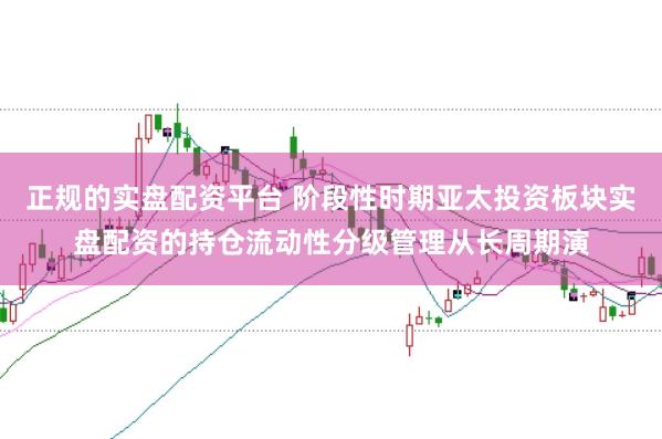 正规的实盘配资平台 阶段性时期亚太投资板块实盘配资的持仓流动性分级管理从长周期演