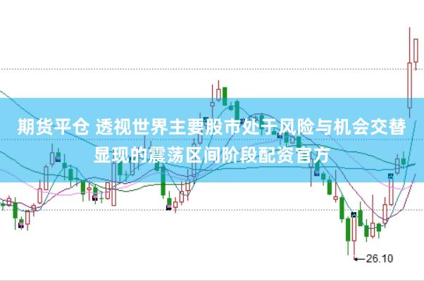期货平仓 透视世界主要股市处于风险与机会交替显现的震荡区间阶段配资官方