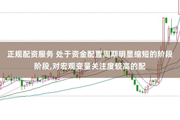 正规配资服务 处于资金配置周期明显缩短的阶段阶段，对宏观变量关注度较高的配