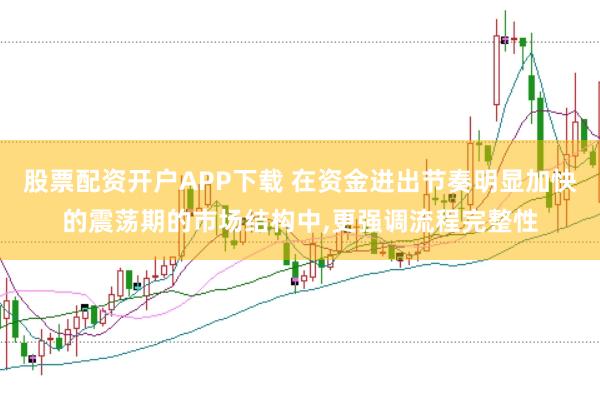 股票配资开户APP下载 在资金进出节奏明显加快的震荡期的市场结构中，更强调流程完整性