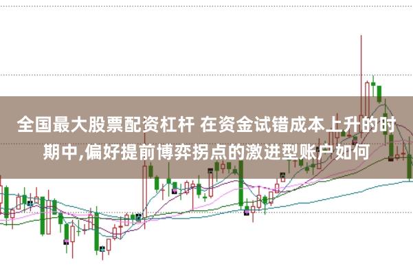 全国最大股票配资杠杆 在资金试错成本上升的时期中，偏好提前博弈拐点的激进型账户如何