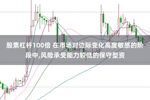 股票杠杆100倍 在市场对边际变化高度敏感的阶段中，风险承受能力较低的保守型资