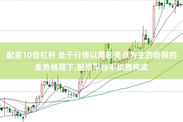 配资10倍杠杆 处于行情以局部亮点为主的阶段的走势格局下，配资平台手续费构成