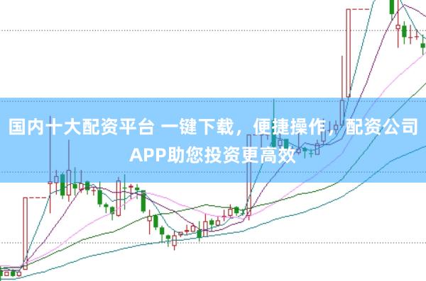 国内十大配资平台 一键下载，便捷操作，配资公司APP助您投资更高效