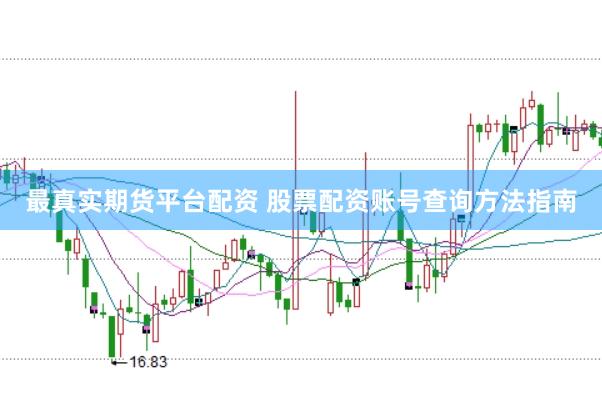 最真实期货平台配资 股票配资账号查询方法指南