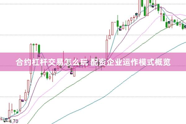 合约杠杆交易怎么玩 配资企业运作模式概览