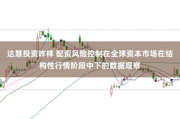 达慧投资咋样 配资风险控制在全球资本市场在结构性行情阶段中下的数据观察