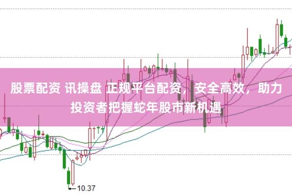 股票配资 讯操盘 正规平台配资，安全高效，助力投资者把握蛇年股市新机遇