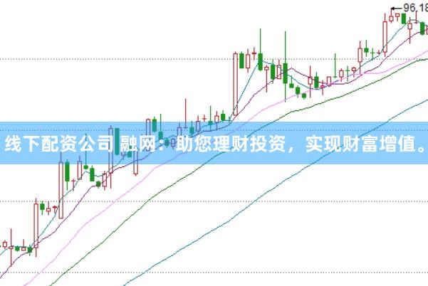 线下配资公司 融网：助您理财投资，实现财富增值。