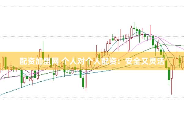 配资加盟网 个人对个人配资：安全又灵活