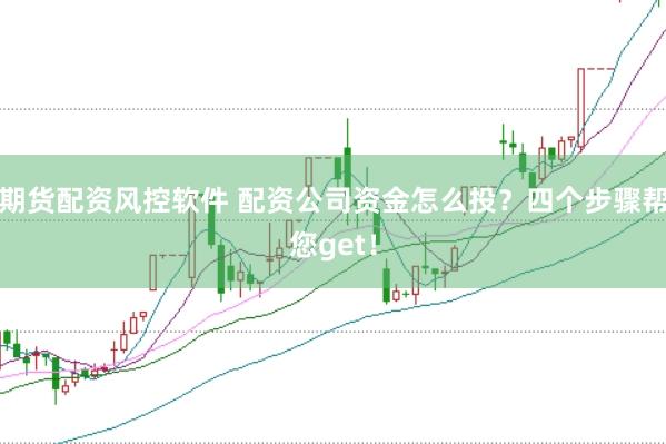期货配资风控软件 配资公司资金怎么投？四个步骤帮您get！