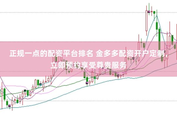 正规一点的配资平台排名 金多多配资开户定制,立即预约享受尊贵服务