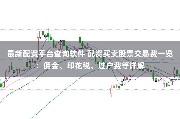 最新配资平台查询软件 配资买卖股票交易费一览:佣金、印花税、过户费等详解