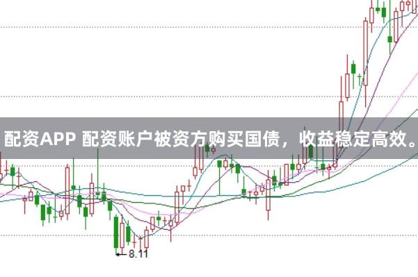 配资APP 配资账户被资方购买国债，收益稳定高效。